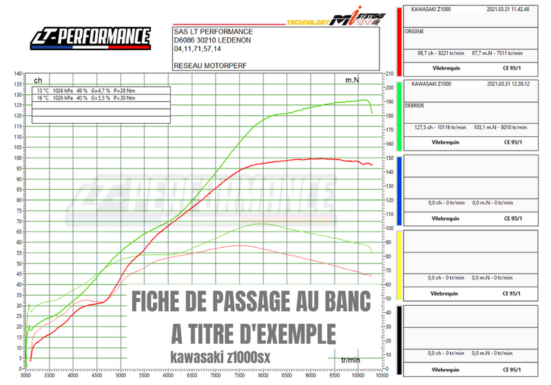 Reprogrammation flash ecu ktm 790 890 adventure R